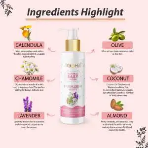 Natural Baby Lotion- 200 ml