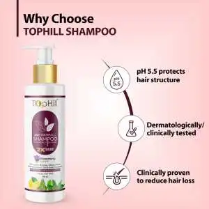 Anti Hairfall Shampoo- 200 ml